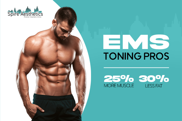 Benefits of EMS Toning Treatment to build leg muscle Hucknall under Huthwaite